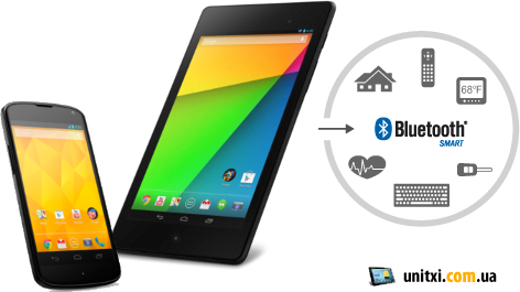 Android 4.3 Jelly Bean